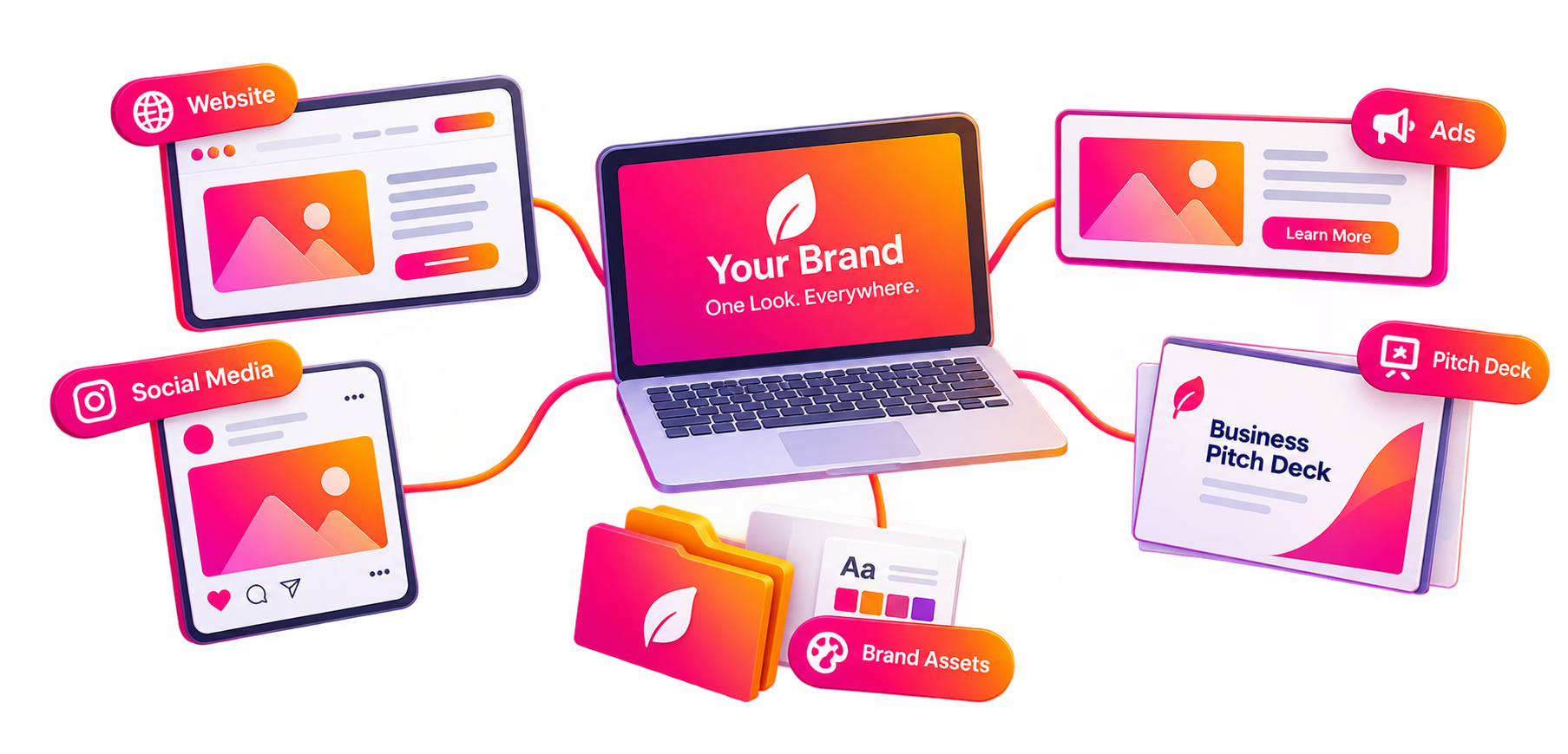 Web Development and Business Growth